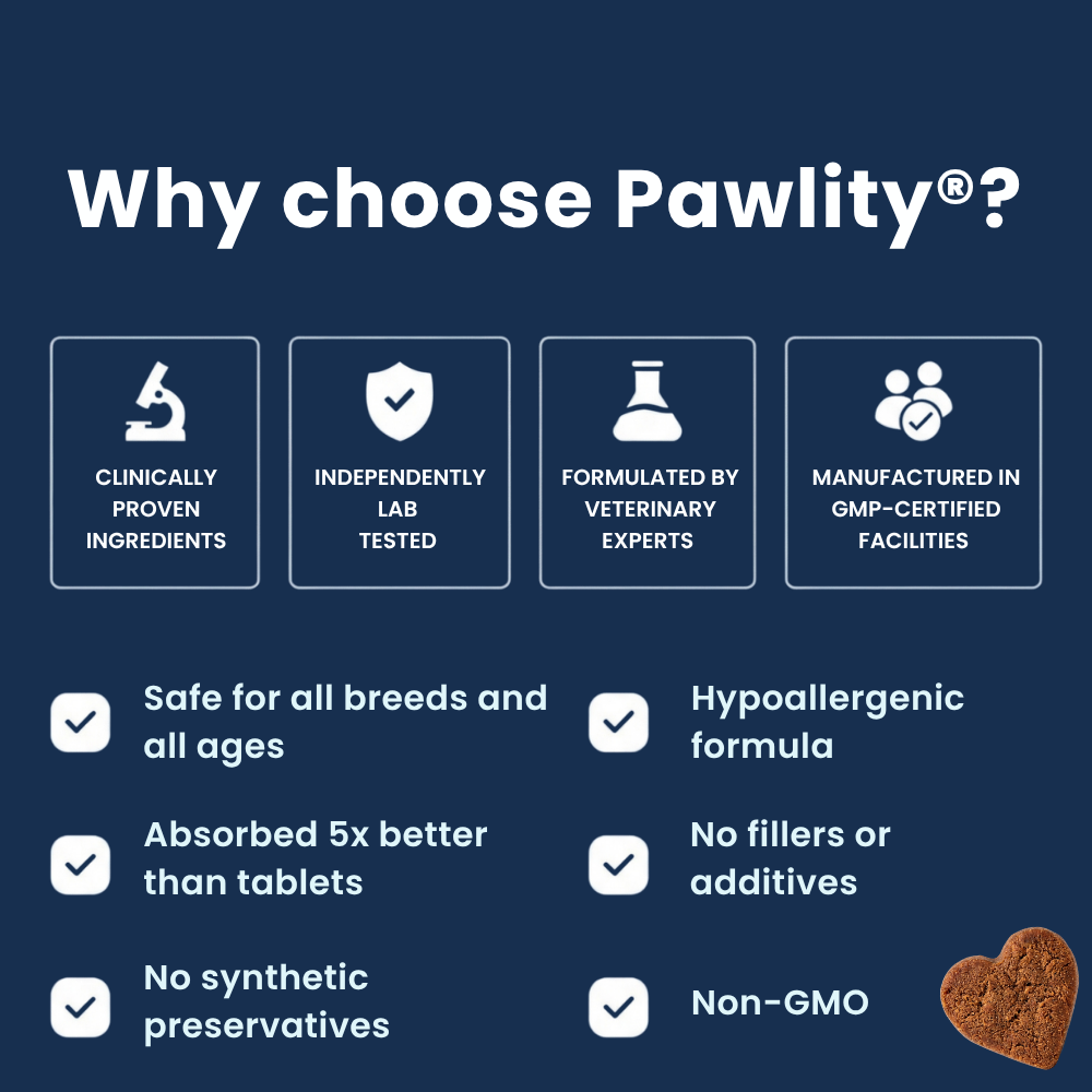 Pawlity® Skin Comfort Collagen Chews
