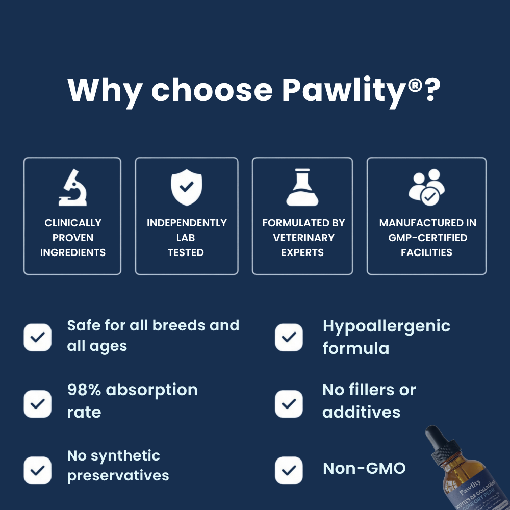 Pawlity® Premium Liquid Collagen