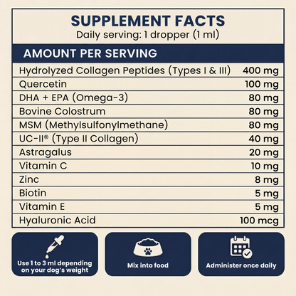 Pawlity® Premium Liquid Collagen